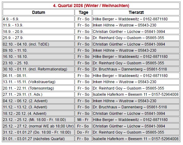 Notdienst Kleintier Tierarzt Lüchow-Dannenberg 4. Quartal 2026 Notdienst Kleintier Tierarzt Lüchow-Dannenberg 4. Quartal 2026